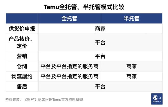 下载.jpg